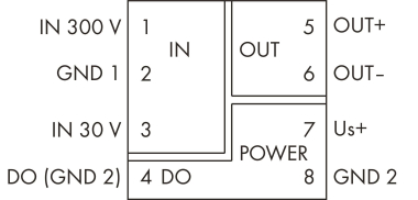 WAGO 857-560 Spannungsmessumformer, 