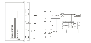 WAGO 750-891 Controller Modbus TCP,4. 