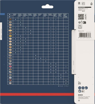 Bosch Kreissägeblatt Expert   2608644110 