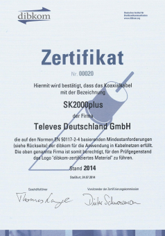 Televes Koaxkabel 250m    SK2000/250plus 