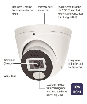 INDEXA 8MP Low-Light            NWD6862F 