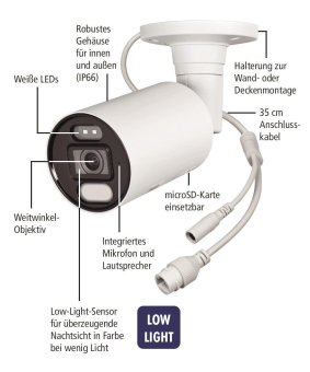 INDEXA 8MP Low-Light            NWB6861F 