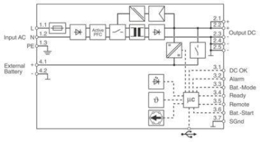 Phoenix 2907161  TRIO-UPS-2G/1AC/24DC/10 
