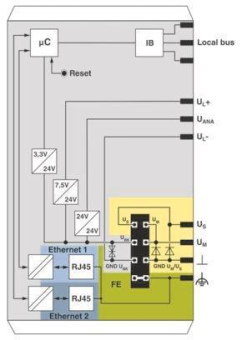 Phoenix 2403696 Buskoppler  IL PN BK-PAC 