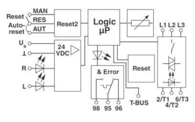Phoenix      ELR H5-I-PT- 24DC/500AC-9-P 