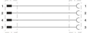 Phoenix        SAC-4P-M12MSL/0,3-PUR/FSL 