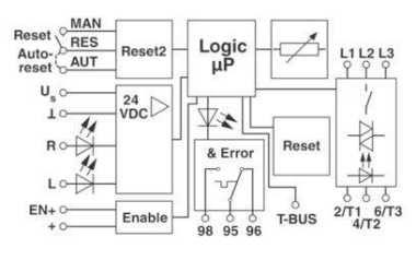 Phoenix     ELR H5-IS-PT- 24DC/500AC-3-P 