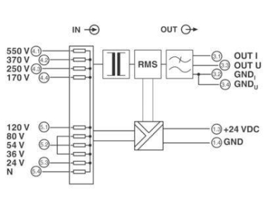 Phoenix 2906239             MACX MCR-VAC 