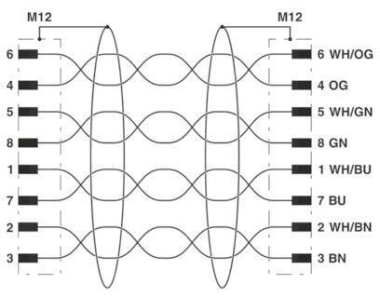 Phoenix 1407436   NBC-MS/ 5,0-94B/MS SCO 