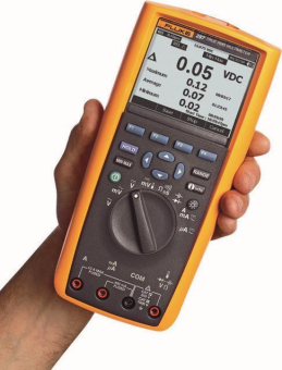 Fluke 287/FVF/EUR Combo-Kit m.Fluke 287 