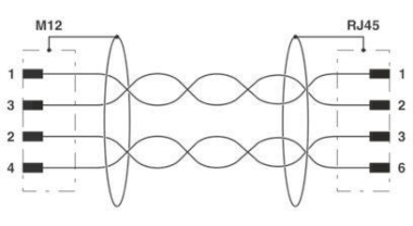 Phoenix 1066934  NBC-M12MSD/6,5-93E/R4AC 