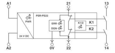 Phoenix        PSR-PS22-1NO-1NC-24VDC-SC 