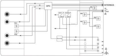 Phoenix 2861218      IBS IL 24 BK-LK-PAC 
