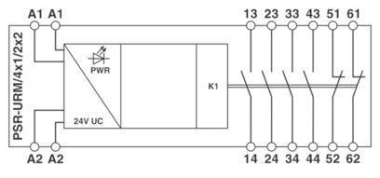 Phoenix        PSR-SCF- 24UC/URM/4X1/2X2 