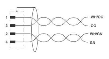 Phoenix 1569391   SAC-4P-M12MSD/ 2,0-931 