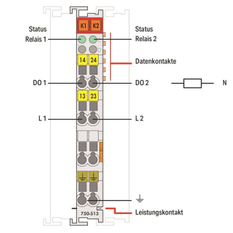 WAGO 750-513 2-Kanal-Relaisausgang,AC 