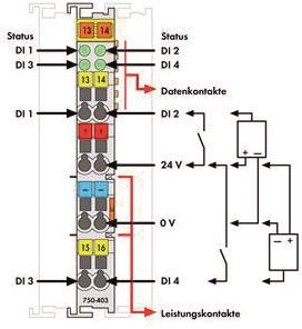 WAGO 750-403 4-Kanal-Digitaleingang,DC 