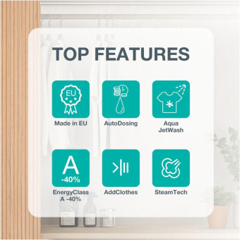 Gorenje WNS 14 A4 ATS Waschautomat 