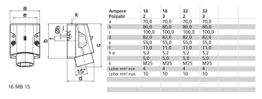 BALS Kleinspannungs-                 465 