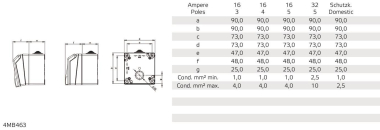 Bals Schutzkontakt-Wandsteckdose   72011 