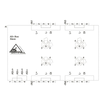 Siemens 3RK12000CQ000AA3 AS-I Kompakt- 