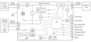 Phoenix      QUINT4-UPS/24DC/24DC/40/EIP 