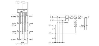 WAGO 750-489 4-Kanal-Analogeingang, 