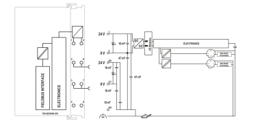 WAGO 750-365/040-010 Feldbuskoppler 