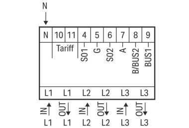 WAGO 879-3000 Energiezähler (MID),für 