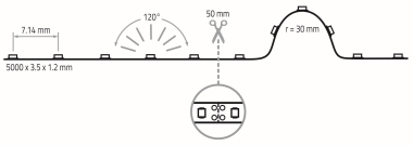 Rutec                              84603 