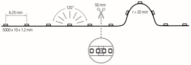 Rutec Flex.LEDStrip,24V,           82457 