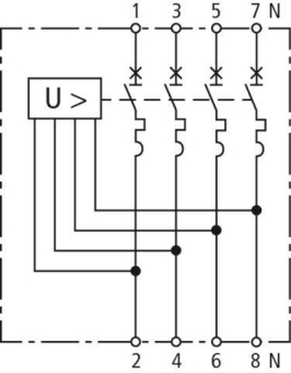 Dehn 900766 POP 4 255 C32  POP 4 255 C32 