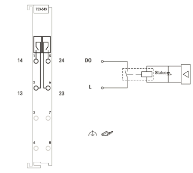 WAGO 753-543 2-Kanal-Relaisausgang,AC 