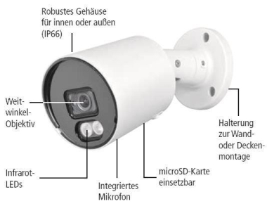 INDEXA 2MP Netzwerkkamera 3,6mm NWB6250F 