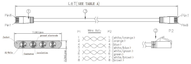 EFB RJ45 Flachpatchkabel       K5545BL.1 