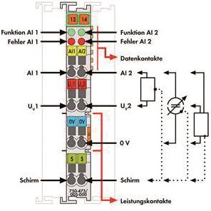 WAGO 750-473/005-000 2-Kanal- 