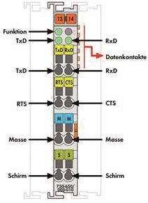 WAGO 750-650/000-010 Serielle 