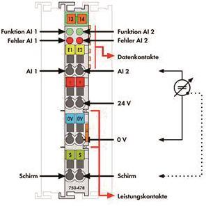 WAGO 750-478 2-Kanal-Analogeingang,DC 0 