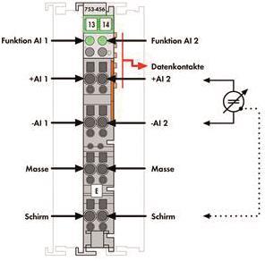 WAGO 753-456 2-Kanal-Analogeingang,DC 