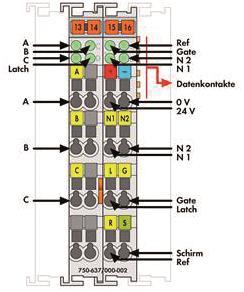 WAGO 750-637/000-002 Inkremental- 