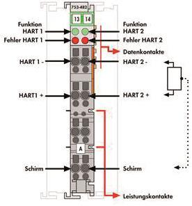 WAGO 753-482 2-Kanal-Analogeingang,4 