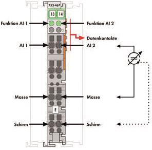 WAGO 753-467 2-Kanal-Analogeingang,DC 0 