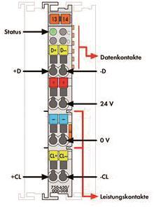 WAGO 750-630/000-008 SSI-Geber- 