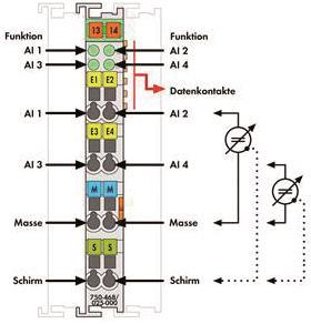 WAGO 750-468/025-000 4-Kanal- 