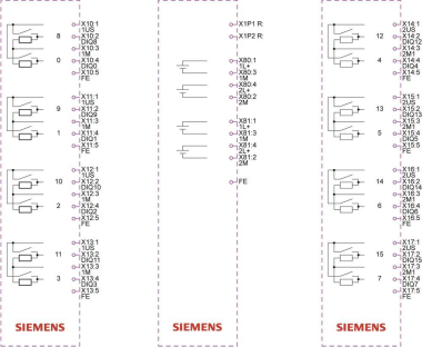 Siemens SIMATIC ET    6ES7143-6BH00-0BB0 