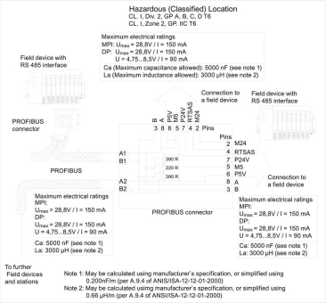SIEM SIMATIC DP   FC  6ES7972-0BA61-0XA0 