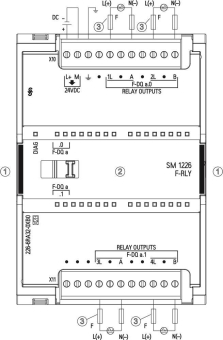 Siemens               6ES7226-6RA32-0XB0 