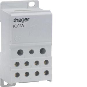 Hager Verteilerblock 250A 1polig   KJ02A 