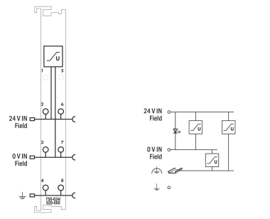WAGO 750-624/020-000 Feldeinspeisefilter 