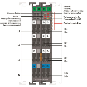 WAGO 750-495/040-000 3-Phasen- 